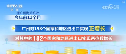 中國制造新引擎 技術服務雙輪驅動，多維數據解鎖外貿增長密碼